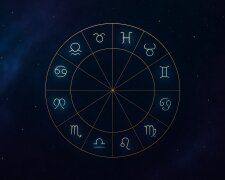 znaki zodiaku @AI