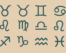 znaki zodiaku @AI