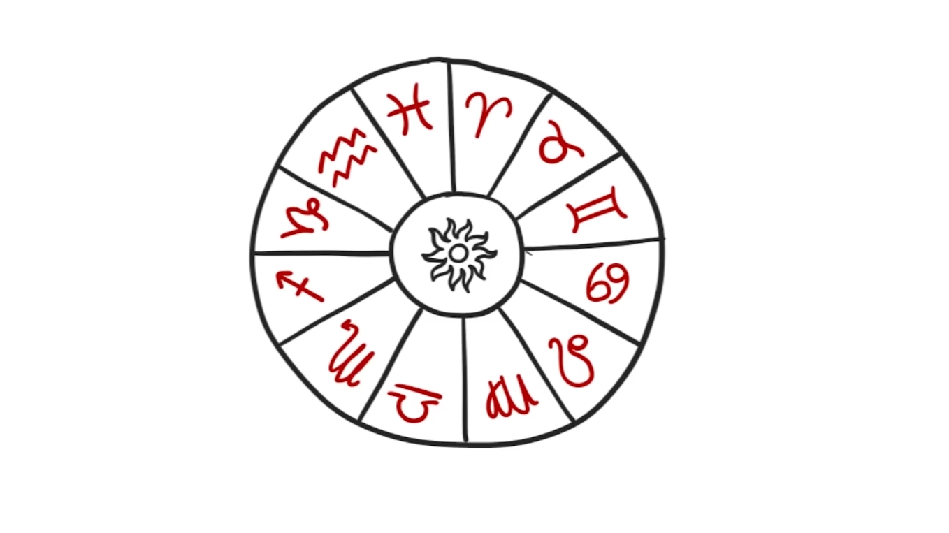 Te znaki zodiaku spektakularnie się wzbogacą w lipcu! Kto zgarnie złote góry