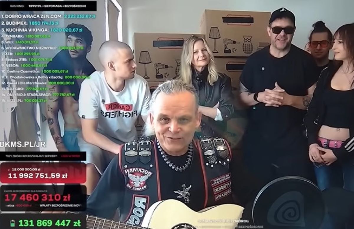 Ogromne wsparcie dla zbiórki Łatwoganga. Padła konkretna kwota